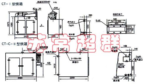 材料辅料与干燥箱设置