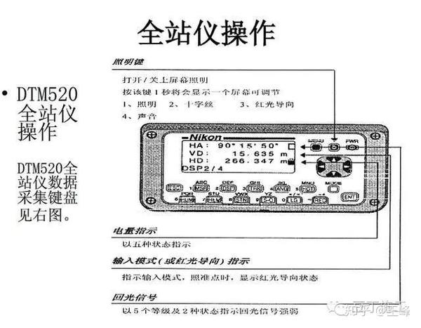 全站仪与干燥箱与调制解调器的构成是什么