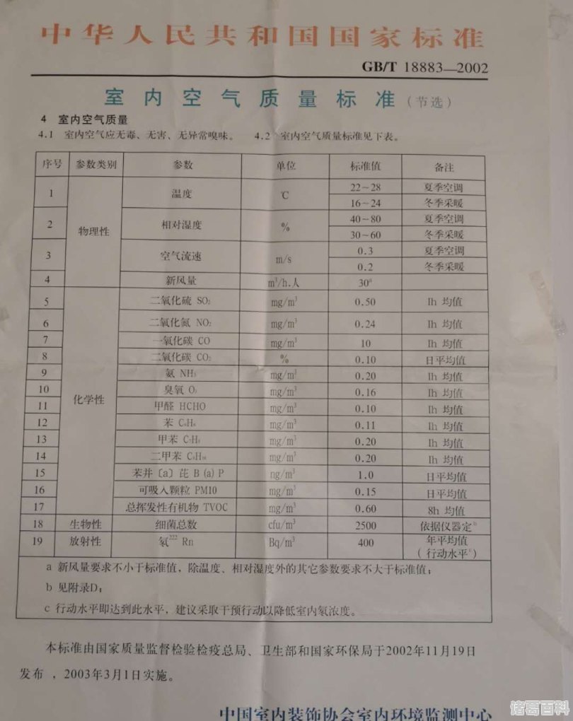 麂皮绒与甲醛检测仪国家标准