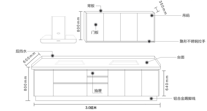 饲料加工设备与pvc材质与瓷砖夹橱柜做法图解一样吗