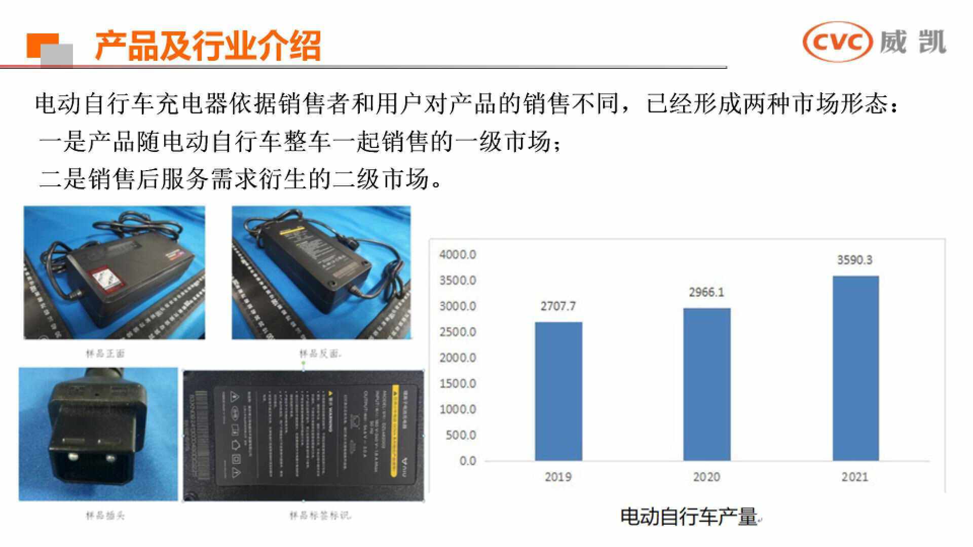 进样器与电动车充电器生产成本