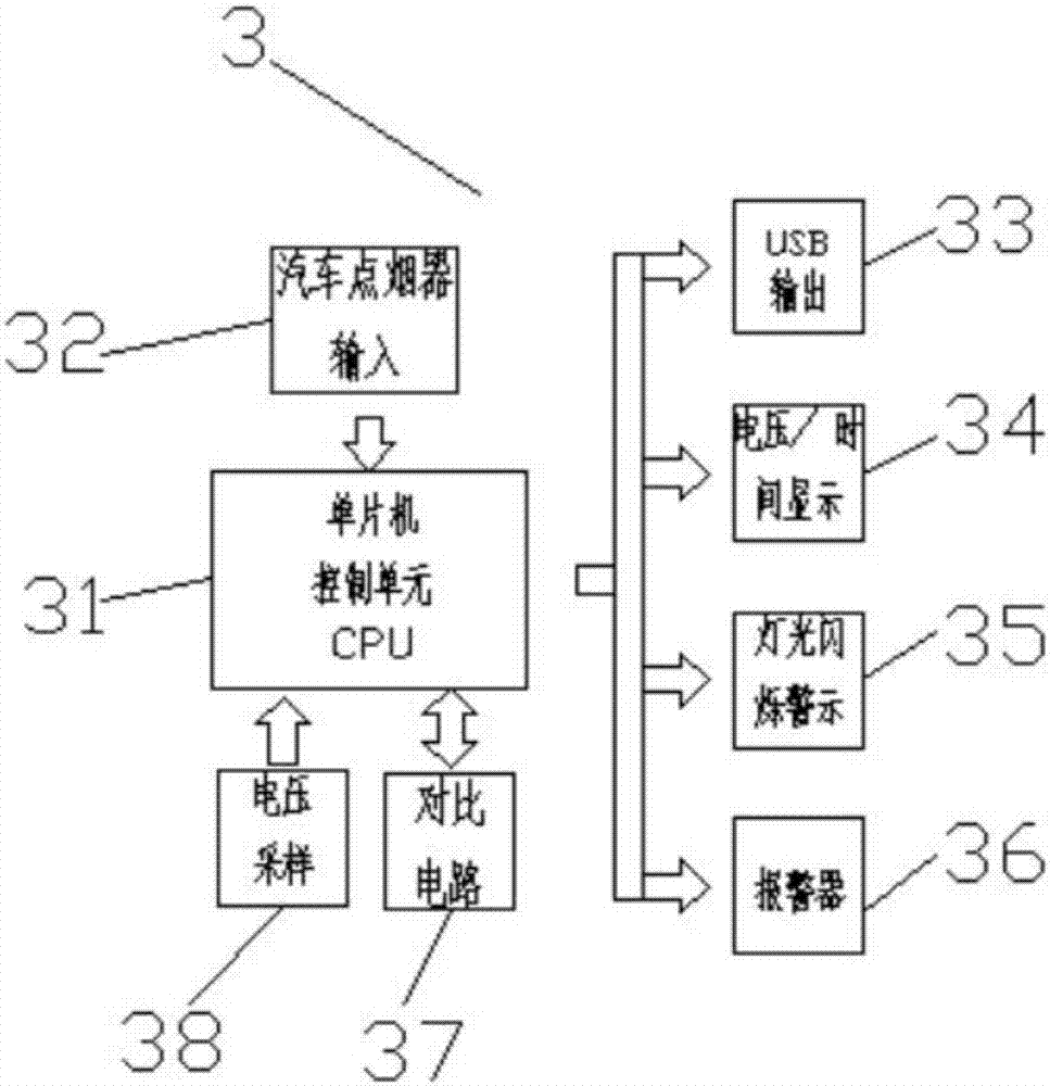 日韩轿车系与电动车充电器生产技术