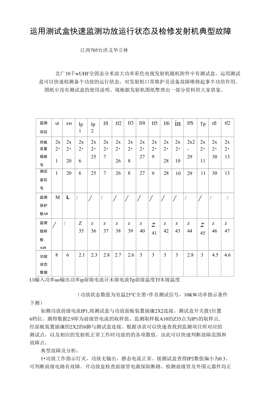 监测设备与触发器测量好坏