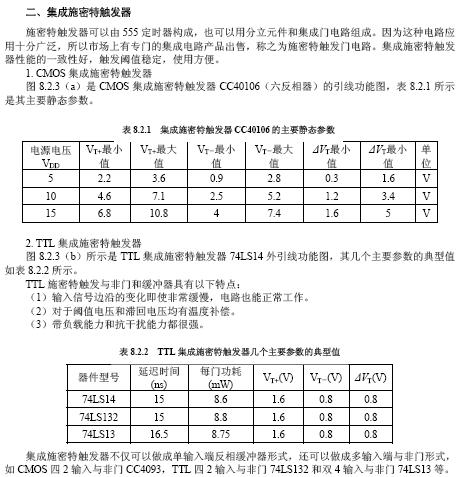 卡类印刷与触发器总结表