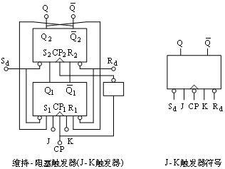 K9水晶与触发器好坏的测量方法