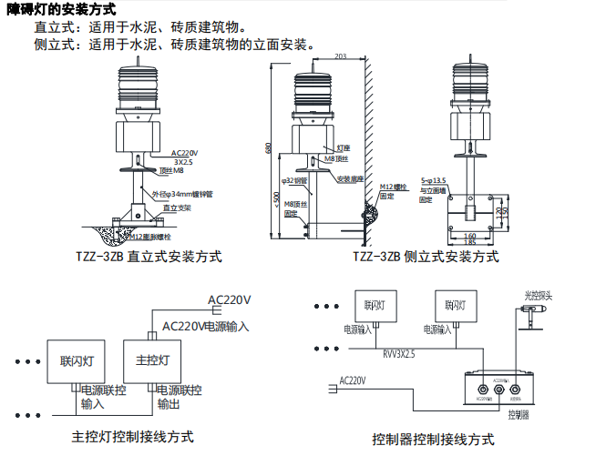 电动坡口机与清洗机与航空障碍灯接线图