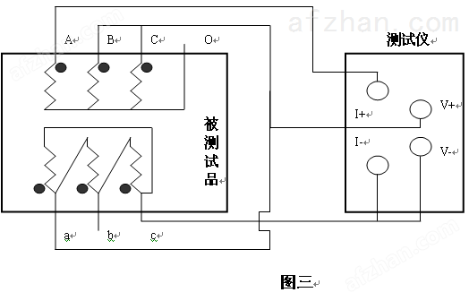 其它分离设备与多功能电阻测量仪