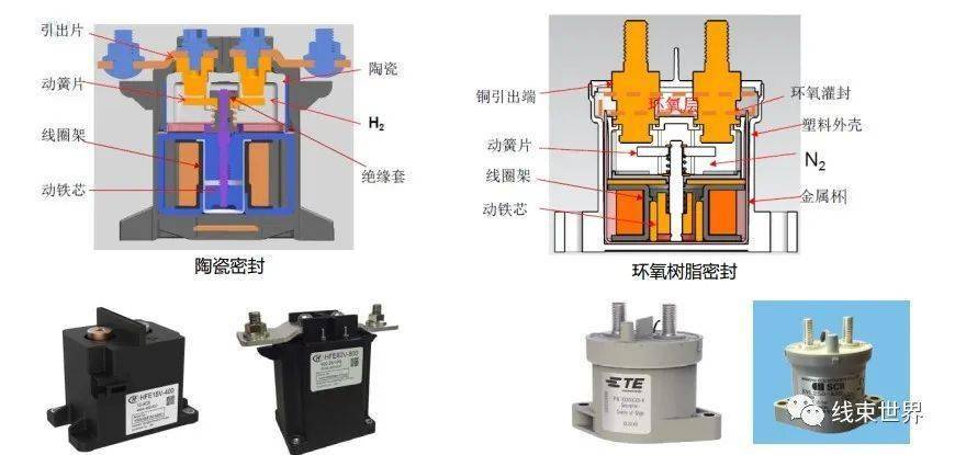 灯具与继电器塑料模具结构图