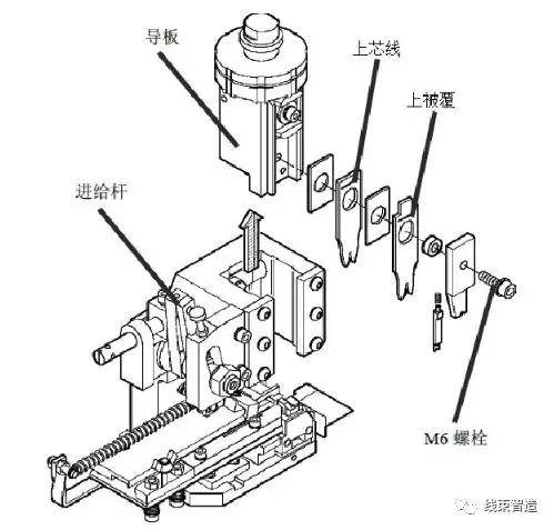 镗刀与继电器塑料模具结构图