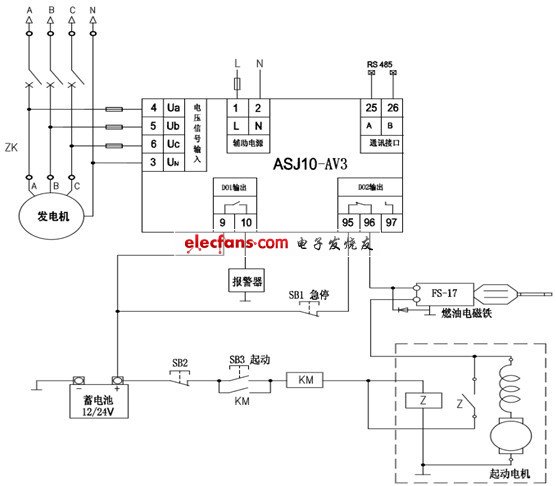 其它机械量仪表与其它模具与继电器与风扇接线图