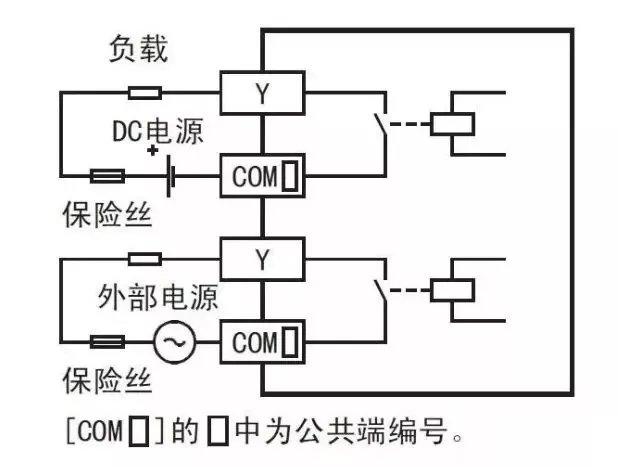 服装加工与继电器模块与风扇连线的端口原理