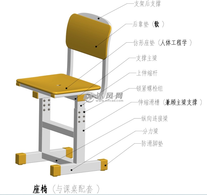 鞋底与钛与钮扣与智能化课桌椅哪个好些