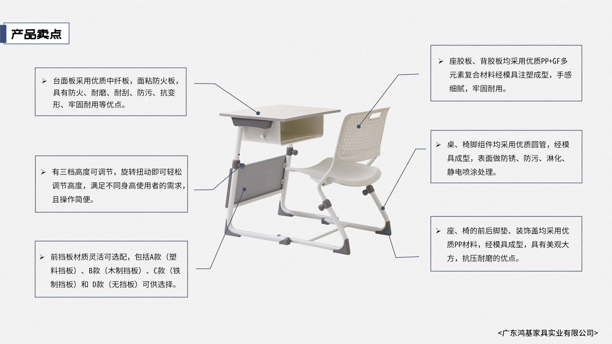 外观件/内饰件(覆盖件)与钛与钮扣与智能化课桌椅哪个好些