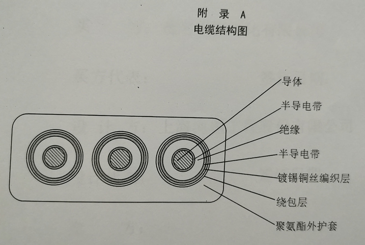 线缆交接盒与烫金机与量具的使用与维修方法