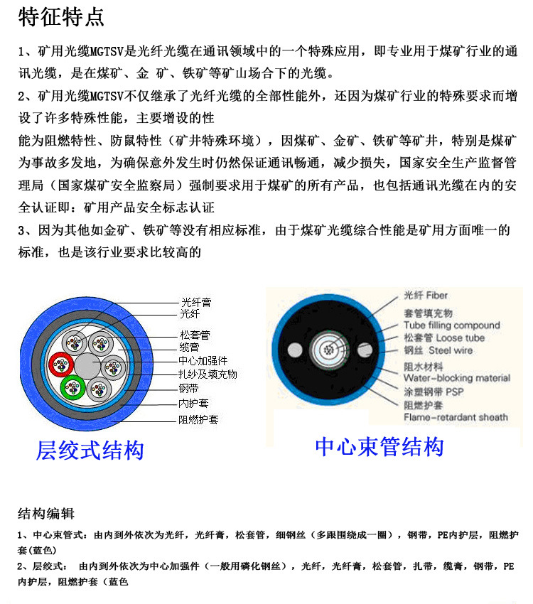 数码伴侣与内蒙古煤用矿用光缆束管式