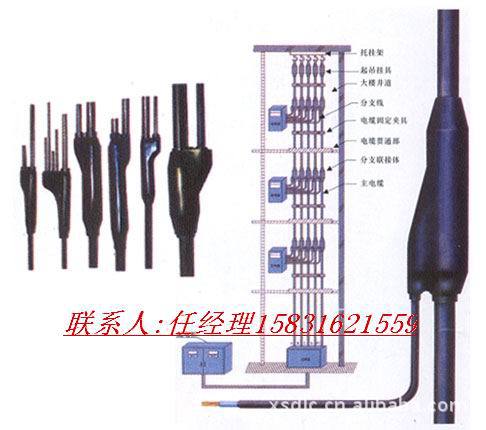 配电器与山西煤用矿用光缆束管式