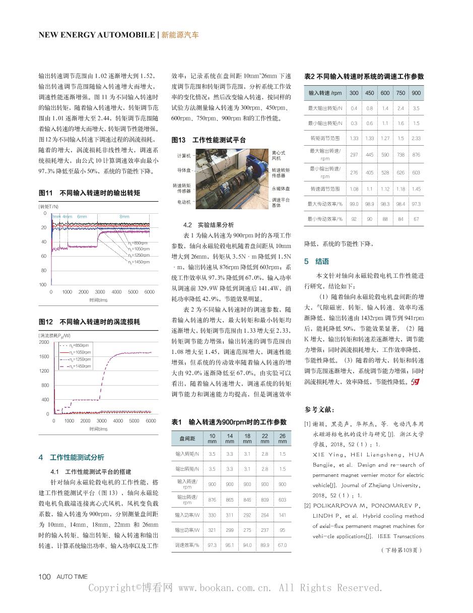 装饰用纺织品与轮毂电机国内外研究现状