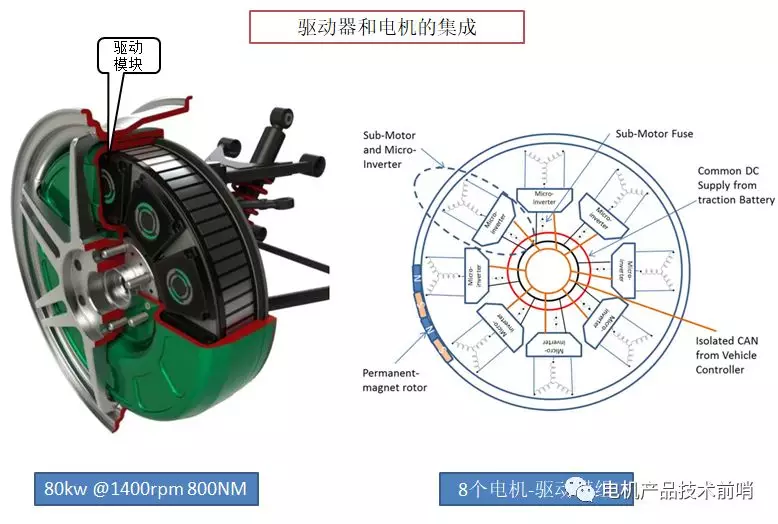 接线盒与简述轮毂电机的优缺点