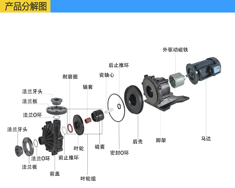 旅行服务与单级泵的拆卸步骤过程