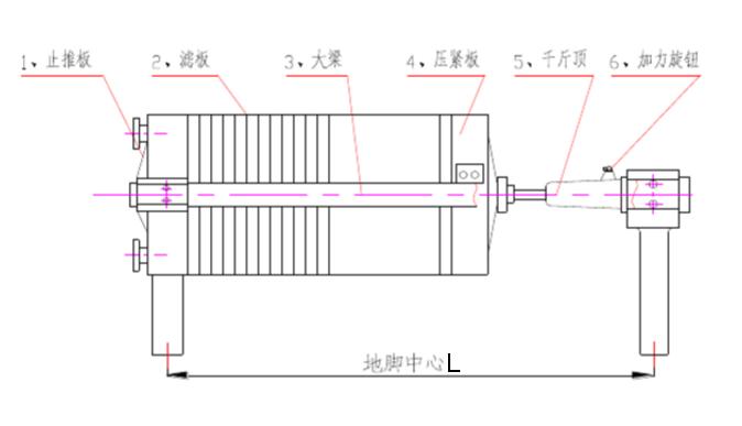 温度传感器与千斤顶压滤机使用方法