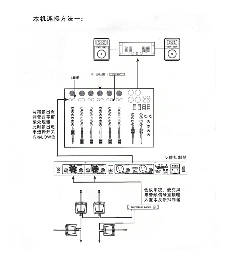 跃进与其它舞台设备与公共场所用变频还是定频