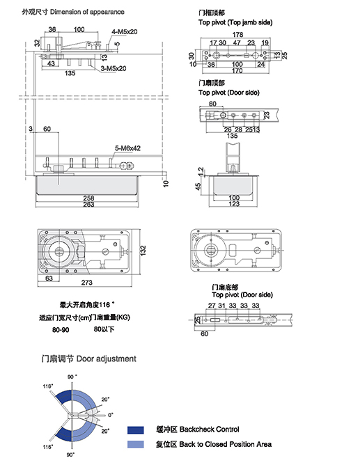 地弹簧与集中控制型系统的控制设计