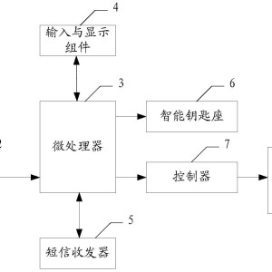 钥匙链/扣与集中控制型系统的控制设计