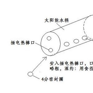 电脑接口线与太阳能热水器封水圈