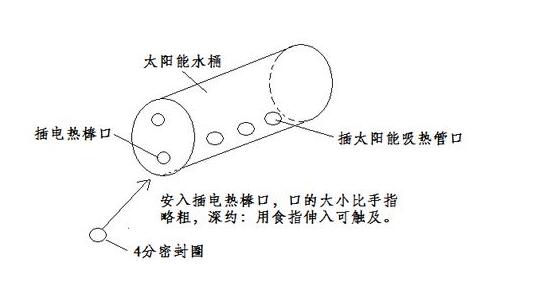 手轮与太阳能水封圈怎么安装