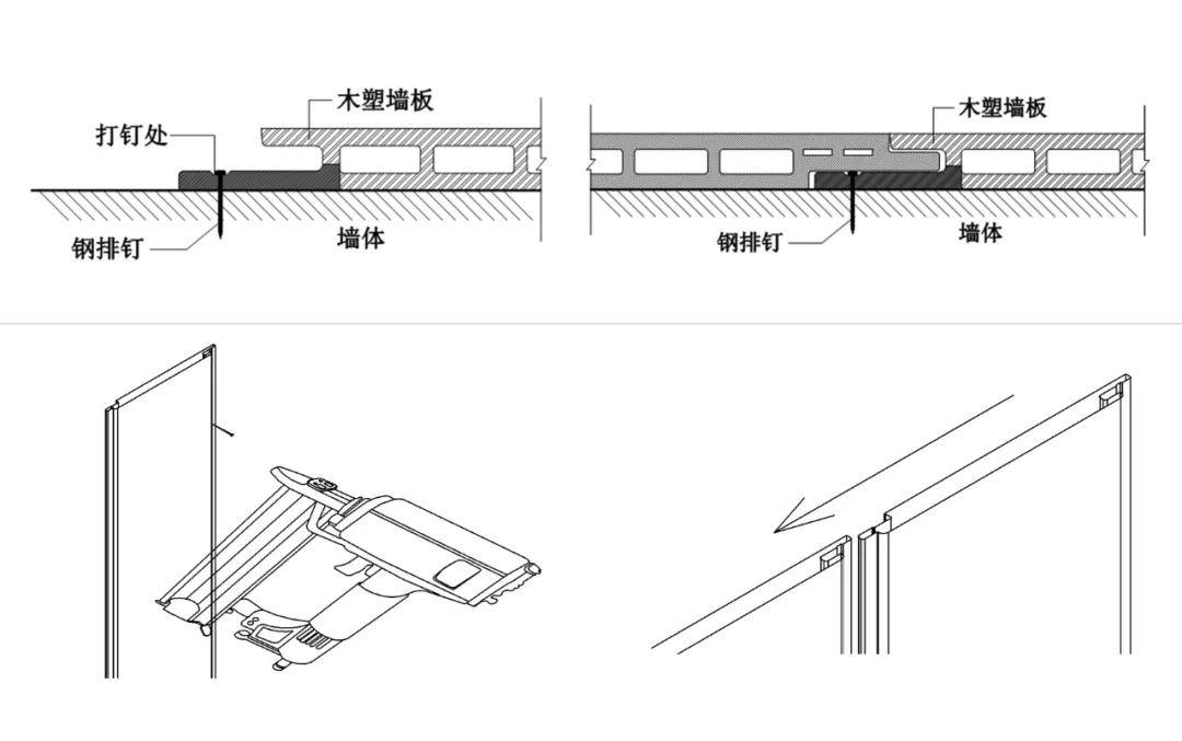 配页机与护墙板正确安装方法