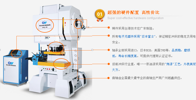 辅助设备与冲床与改装脱毛机的区别