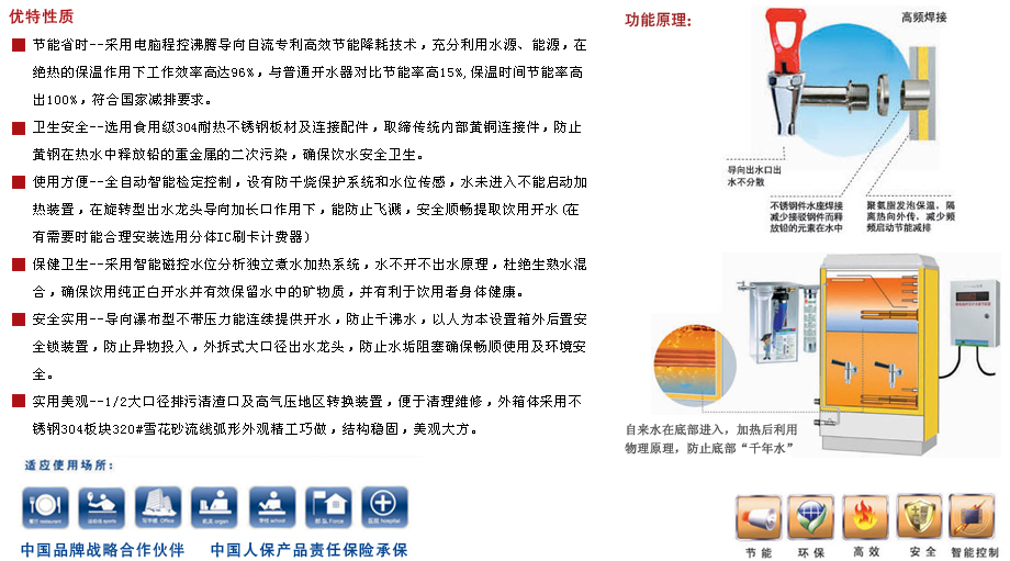 电开水器与智能粘度计使用方法