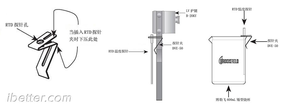 挂件与粘度计组装