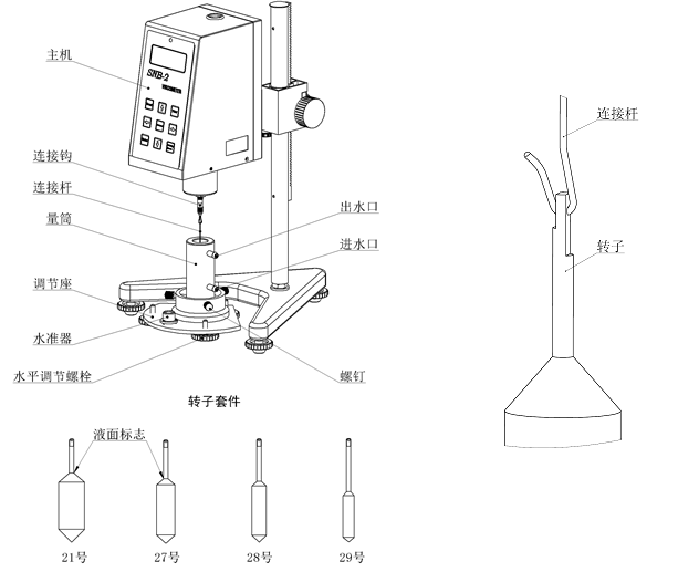 挂件与粘度计组装