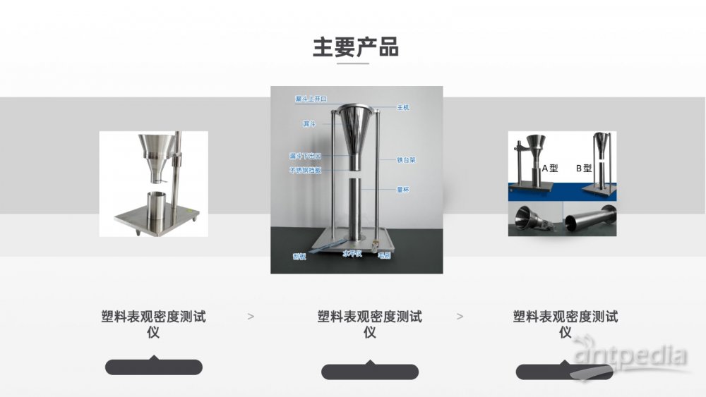 纤维增强塑料与粘度计测量装置