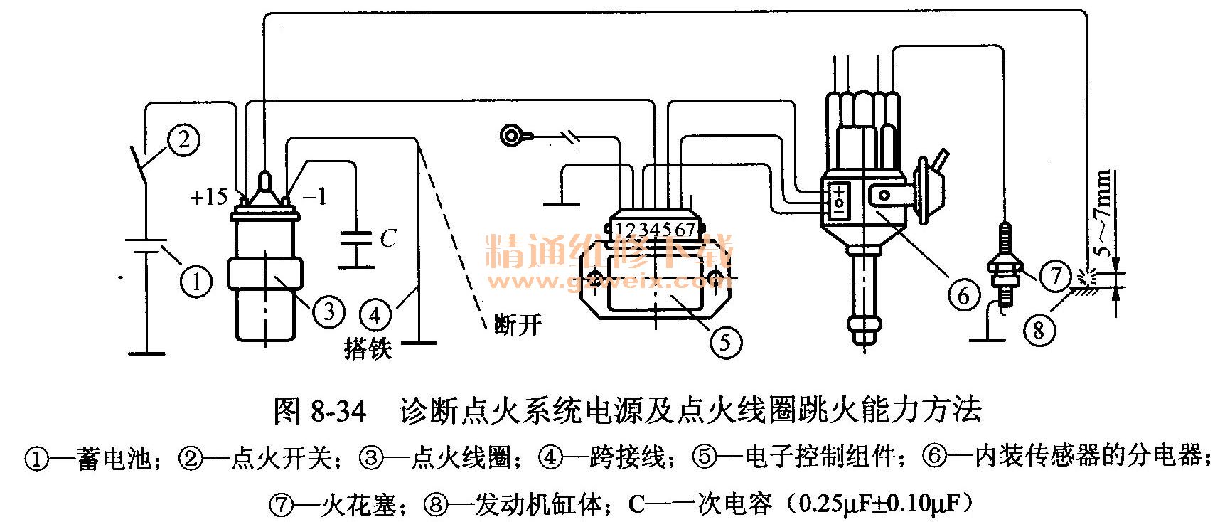 压滤设备与点火线圈插头没有电怎么办