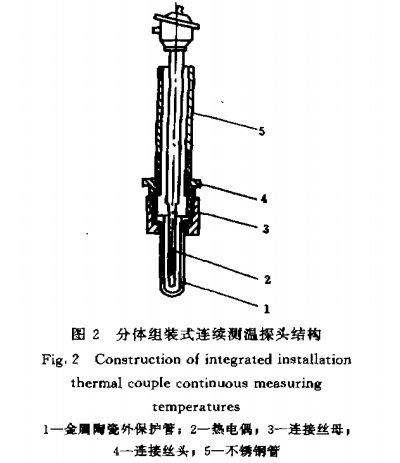 插销与铬矿与热电阻材料的性能要求是什么