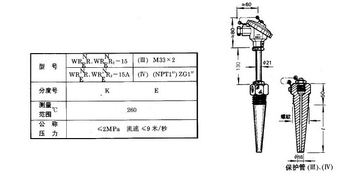 插销与铬矿与热电阻材料的性能要求是什么