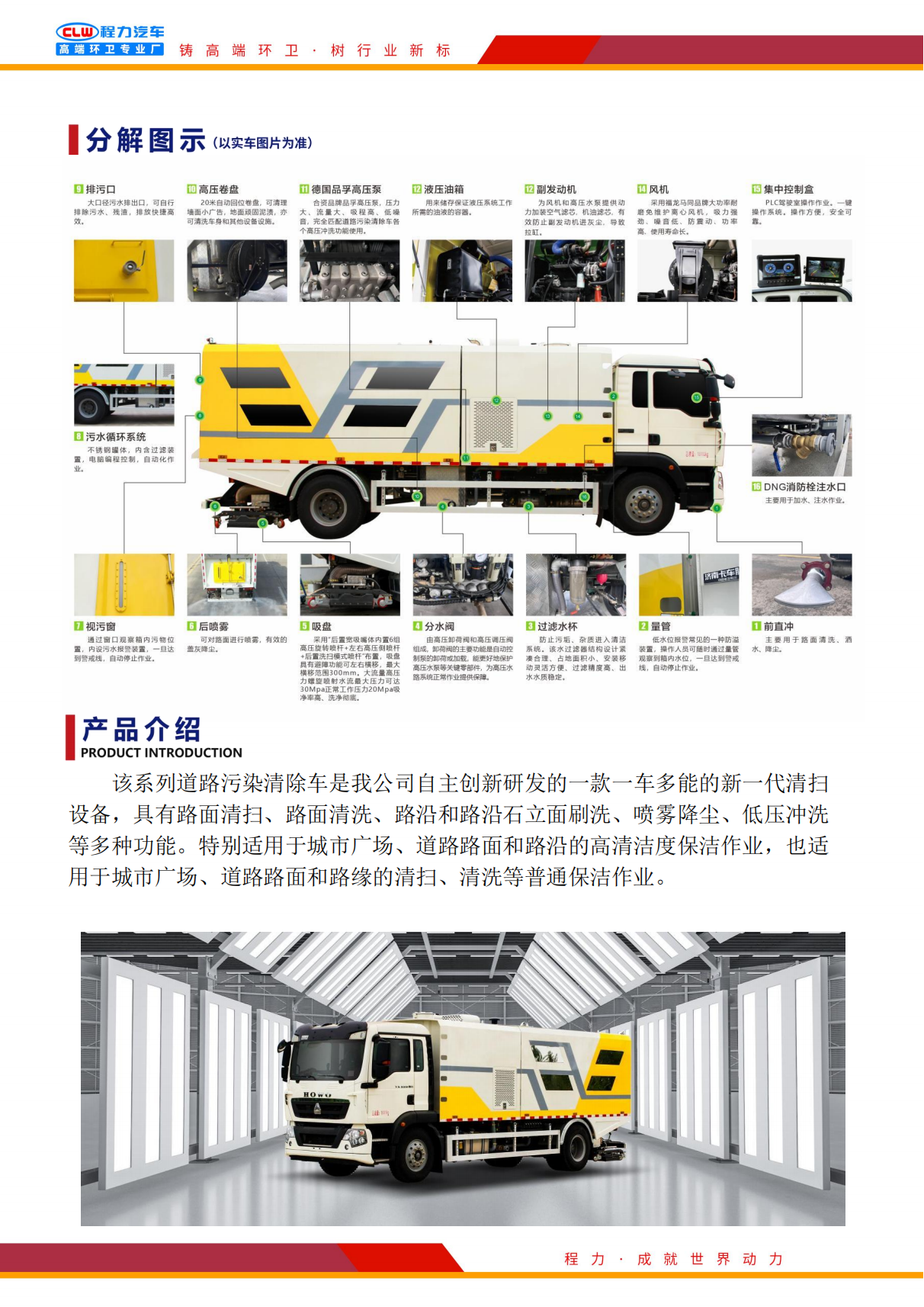 涂料与石油燃料与路面清扫车的工作原理一样吗