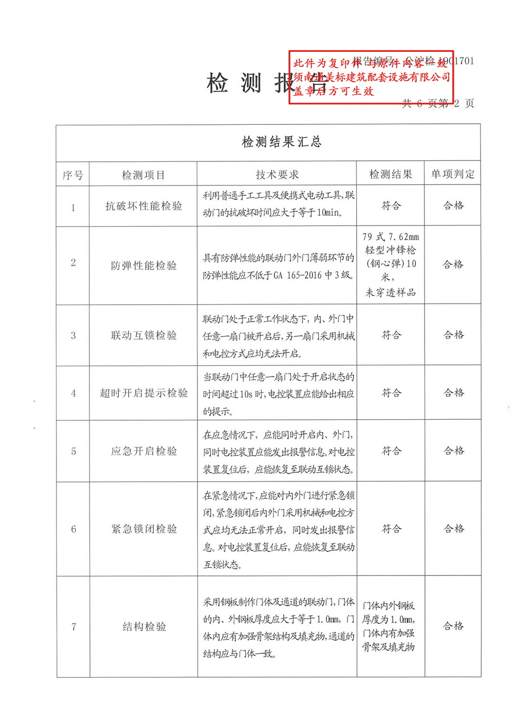 两轮摩托车与楼宇对讲检测报告