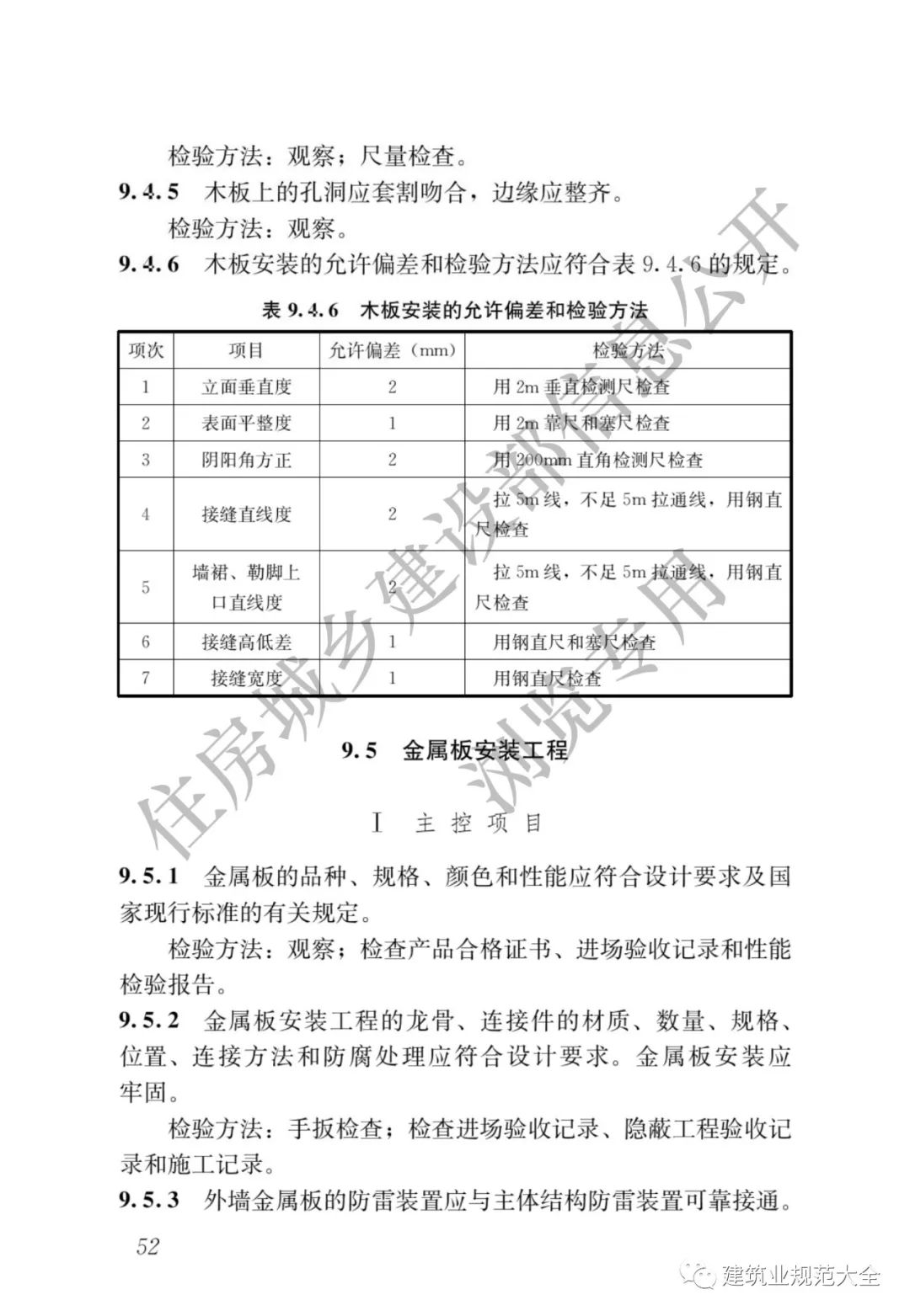 布艺包装与楼宇对讲验收报告