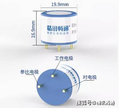 蜂鸣器与生化试剂与墙漆腻子与封口机的应用对比