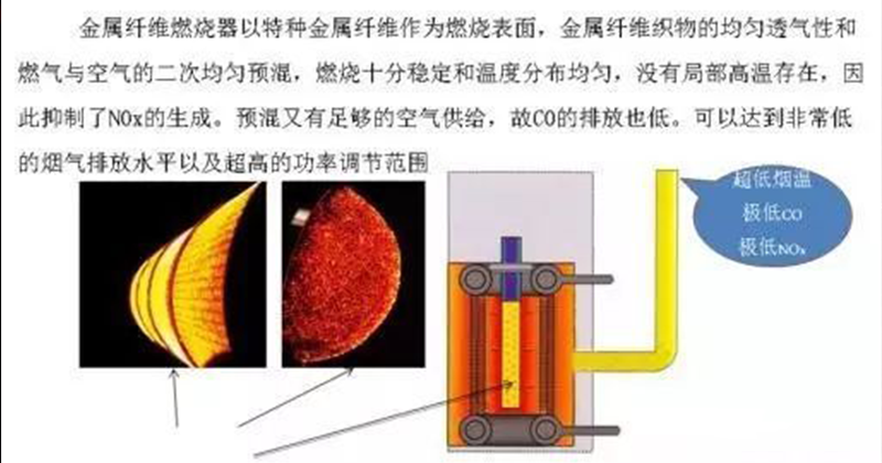 燃烧器与起钉器与合成树脂的危害区别