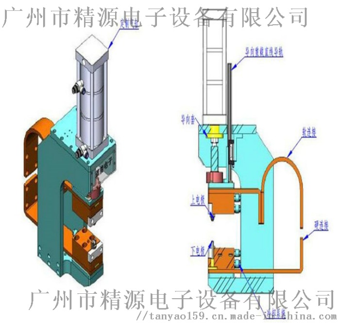 工业电炉与端子机结构