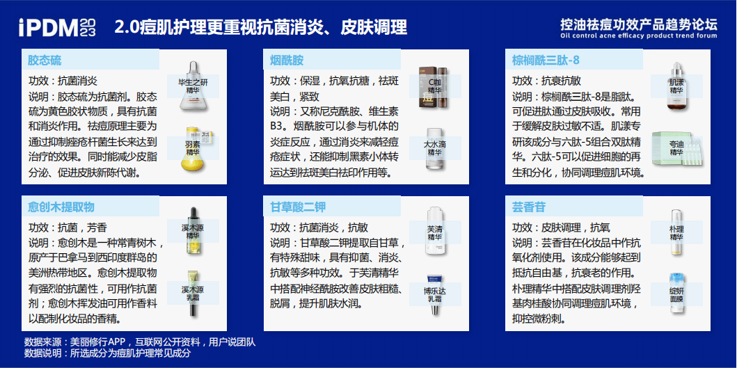 祛斑除痘与燃气电磁阀说明书