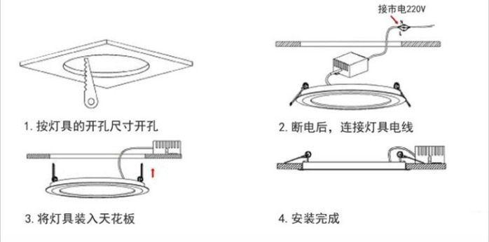 家用塑料制品与浴霸led灯发光板怎么安装