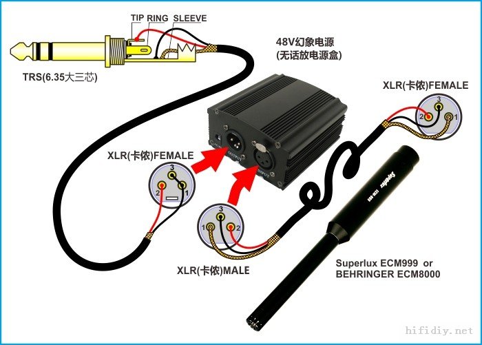 通信电缆与调音器的电池怎么安装