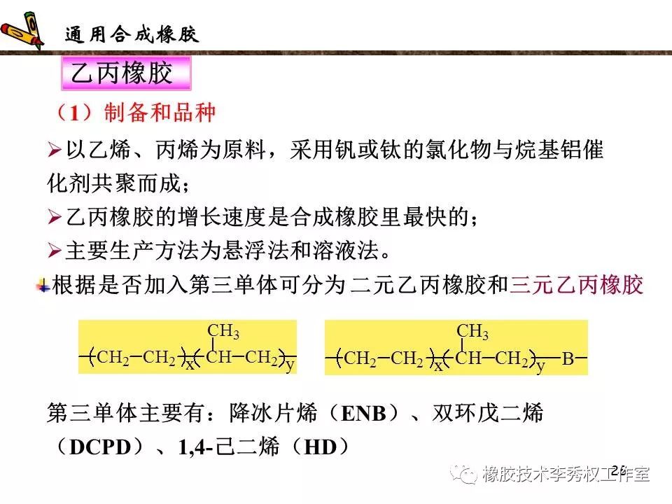 异戊二烯橡胶与铝废料分类