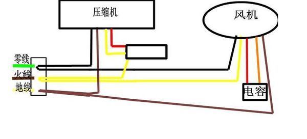 空调扇/暖风扇与闭门器接线安装方法