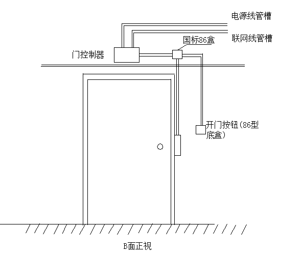 门禁控制设备与闭门器接线安装方法